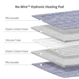 AquaPad CozyFlow Water Heated Mattress Pad, No Electric Wire, All Digital, 5 YR Warranty, AirQuiet and Dual-Tank Technology, ETL Listed, Smart, Hydro Heat Onsu Mat Topper Bed Warmer (Queen)
