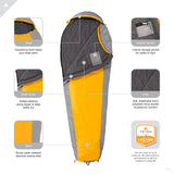 TETON Sports Trailhead, 20 Degree Sleeping Bag; Lightweight, Warm Mummy Sleeping Bag, Camping, Backpacking, Hiking TETON Sports