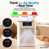 SereneLife HEPA Air Purifier for Home – Smart WiFi & App Control, Ultra-Quiet Air Purifier for Bedrooms & Large Rooms, Removes Dust, Pet Hair & Odors, Ideal for Pets & Allergies (1,800 Sq Ft, White)