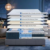 Lomeluous King Mattress, 14”King Size Mattress with 3” Pressure Relief Layer and Coils System for Back Pain Relief & Proper Spinal Support,Cooling Upgrade Medium Firm