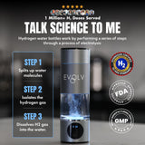 EVOLV Hydrogen Water Bottle Generator - SPE & PEM Water Ionizer 5PPM, Highest Concentrated Dose - 8oz Hydrogenated Water Bottle for Improved Energy & Inflammation Support - Convenient & Easy to Use