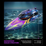 BEZGAR RC Boat, 12 inch Remote Control Boat for Kids and Adults, 25 KPH Fast RC Speed Boats with 700mAh Battery, Ideal Waterproof Toy for Lakes & Pools - TX139 Purple