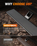 WOLFBOX Power Running Boards for Supercrew Cab 2015-2020 F150