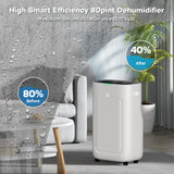 2025Upgraded 5000 Sq.Ft 80 Pint Dehumidifier for Basements with Large 6.5L Water Tank,24H Timer,Child Lock,Defrost,Silent,mold,4 Modes Operation Auto Shut-off