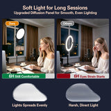 Desk Ring Light with Stand for Computer, Zoom Lighting for Video Calls