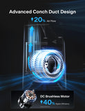 PELONIS 40" Bladeless Tower Fan with Powerful Airflow, Ultra-Quiet DC Motor (22 dB), 6 Speeds, 4 Modes, Remote Control, 7-Hour Timer, 90° Oscillation, Safe Design for Bedroom, Home, Office