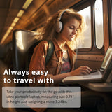 HP Stream 14" HD BrightView Laptop, Intel Celeron N4120 Processor, 4GB RAM, 64GB SSD, Intel UHD Graphics, 720p Webcam, WiFi, HDMI, Win 11 S, Black (Renewed) HP