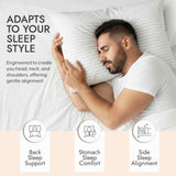 Better Bedding Company Bed Pillows for Sleeping - Standard/Queen Pillows Set of 2 - Cooling Down Alternative Hotel Quality Pillow for Side, Back & Stomach Sleepers - 100% Cotton Cover Bedding (Medium)