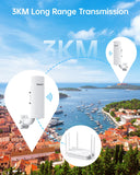 Wireless Bridge and WR3000K WiFi Router Kit, 5.8G 3KM Point to Point Wireless Bridge Outdoor