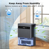 Dehumidifier, 106 OZ Water Tank Dehumidifiers for Home, 1000 sq.ft Quiet Dehumidifier for Basement Bathroom Bedroom RV with Auto Shut Off, Timer, Sleep Mode, 7 Color Light, Gray