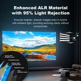 NothingProjector ALR Screen for Long/Standard Throw Projector, 120 inch, 95% Ambient Ceiling Light Rejecting, 4K/8K Ultra HD, Active 3D, Anti Daylight, Fixed Frame Wall Mount Non-UST NothPJ