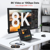 USB C Hub Dual 4K@60Hz USB C Adapter for Dell HP, 100W PD USB C Splitter