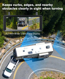 AUTO-VOX Wireless RV Backup Camera System, Rear and Side Coverage