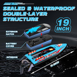 Levhorzn 34+MPH Brushless RC Boat for Adults & Kids with 2 Rechargable Batteries- Large 19” Remote Control Boat Toy, HJ816 Rc Speed Boats for Lakes & Rivers (Cyan)