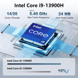15 Laptop, 15.6" FHD, Intel Core i9-13900H, 32GB RAM, 1TB SSD, Next Gen AI Ready