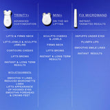 NUFACE Trinity+ Facial Massager + LED Red Light Therapy - Wrinkle Reducer, Skin Tightening & Lifting for Face & Neck, FDA-Cleared - Enhances Radiance, Reduces Fine Lines - Microcurrent Facial Device