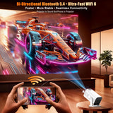 LJYT 1080P FHD Protable Mini Projector, 250 ANSI Lumens, Support 4K, Auto Keystone, 210° Rotation, Bluetooth 5.4, WiFi 6, Android 11, Compatible with iOS/Android/PS5/Windows/USB/HDMI/TV Stick/Box