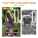ALPHA CAMP Heavy Duty High Back Camping Chairs 500LBS Capacity Oversized Folding Chair Outdoor Chair with Headrest,Lawn with Side Pocket for Lawn, Sports and Fishing,2PC