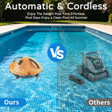 2026 NEW Cordless Robotic Pool Cleaner, Automatic Robotic Pool Vacuum Cleaner with Dual Motors, 130mins Runtime & Auto Docking Pool Vacuum Robot for Inground Pools Up to 1100 Sq.Ft, JQR-V201, Orange