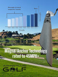 Aiming Fluid Golf Multi-Function Magnetic Golf Towel I Exclusive Wash Pocket I Magna-Anchor Technology I Scrub Pad
