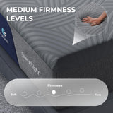 Sweetnight 16 Inch Queen Size Mattress, Cooling Queen Size Foam Mattress for Cool Night Sleep, 5-Zone Ergo Support for Pressure Relief, Medium, CertiPUR-US Certified