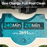 2026 New TALOSBO Pleco Pro Cordless Robotic Pool Cleaner, Smart Navigation, 210–240 Min Runtime, App Control, Wall Climbing & Waterline Cleaning, Dual-Layer Filter for Inground Pools up to 2691 Sq Ft