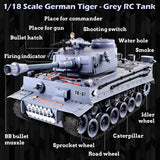 DBshoot 1/18 Remote Control Tank, German Tiger - Gray RC Tank Thats Shoots BBS, 60 Minute Playing Time, Smoke, Sound, LED Lights, Excellent Gift for Kids and Adults