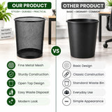 GoodWill Tech Recycling Dustbins - Pack of 2 Metal Mesh Dustbins waster Basket for Home, Office - (Black, Large)
