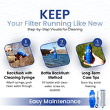 VFX All-in-One Portable Water Filter – Survival Water Purifier for Camping, Hiking, Backpacking, and Emergency Preparedness with Gravity System