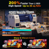 MZK 14'' A3+ F1080 DTF Printer&Shaker,24/7 Auto-Cleaning Mode+White Circulation+Ink Anti-Clog Filter,5'' Multi-Function Touch Screen,2X Printing Speed vs L1800,Dual Ink Level Alert,Gift Ink 2 Years