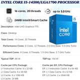 HP Elite Mini 800 G9 with Intel Core i5-14500, Idea for Business & Home use