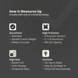 Greater Goods AccuCheck Digital Scale for Body Weight - Accurate Digital Bathroom Scale with High-Precision Sensors, Large Easy-to-Read Backlit Display, 400 lb Capacity, Auto Step-On (Clear)