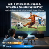 Boldever 3000 ANSI Google TV Smart 4K Projector with 20W Speakers Blue