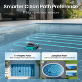 Aiper Scuba S1 2026