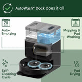 iRobot Roomba Plus 405 (G181) 2in1 Vacuum & Mop Robot with AutoWash Dock - Dual Spinning, Smart & Fast Mapping, Ideal for Pet Hair, Self-Empties 75 Days, Intense Suction, Pad Washing & Drying