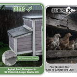 Extra Large Outdoor Wooden Chicken Coop Hen House with Waterproof Roof Nesting Box Pull Out Cleaning Tray Poultry Cage for Backyard Farm Use