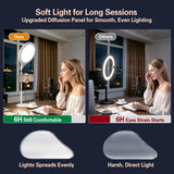 Desk Ring Light with Stand for Computer, Zoom Lighting for Video Calls