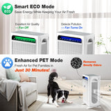 KNKA Air Purifier for Home Bedroom Large Room Up to 1,695 Ft² in 1 Hr, HEPA Air Cleaner with Washable Pre-Filter, AQI Display, ECO Mode, Sleep Mode, Pet Mode for Pets, Dust, Pollen, APH4000