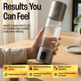 Hydrogen Water Bottle Generator, Up to 6500 PPB Molecular Hydrogen, Independently Lab Tested, SPE/PEM Technology, 12-Hour Retention, 9.5 oz Portable Bottle for Home, Gym, Travel & Office