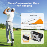 LAZYCAT Golf Rangefinder with Slope, 1200 Yards Laser Range Finder Golfing Dimmable, 7X Magnification, Flag Lock Vibration