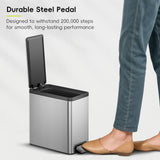 EKO 2 Pack Small Bathroom Trash Can with Lid Soft Close, Step Pedal, 6 Liter / 1.6 Gallon Stainless Steel Garbage Can with Removable Inner Bucket, Waste Basket for Bathroom, Bedroom