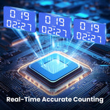 Push Up Board, with Automatic Count & Timer, 41 Push Up Bar, Updated Foam Handles, Portable Home Workout Equipment, Push Up Strength Training Equipment TASZOOS