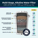 Invigorated Water - Alkaline Countertop Water Filter Dispenser, Large 53-Cup Capacity, Mineralized Alkaline Water, BPA-Free, 96 Gallons/Filter (White, 3 Filters Included)