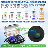 Heliospark 19 Slots Peptide Case for Fridge 1ml 2ml 3ml 5ml 10ml 30ml Vials