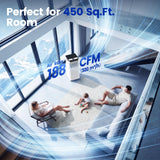 10000 BTU Portable Air Conditioners, Portable AC up to 450 Sq.Ft,4 in 1 Portable AC Unit with Cool,Dehumidifier,Fan Modes&Sleep,Remote Control&24H Timer,AC Unit for Bedrooms