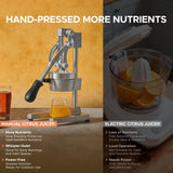 CO-Z Manual Citrus Juicer, Commercial Grade Cast Iron Orange Juicer, Professional Heavy Duty Juice Press with Removable Strainer, Manual Juice Extractor for Orange Lemon Pomegranate Citrus, Gray