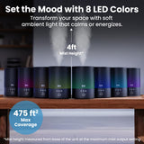Everlasting Comfort 2.5L Top Fill Humidifiers for Bedroom - Quiet Easy to Fill & Clean, 24HR Runtime, Night Lights, Timer, Ultrasonic Cool Mist Humidifier, Auto Shut-Off, Essential Oil Diffuser