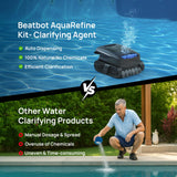 Beatbot AquaSense 2 Ultra Cordless Pool Vacuum Robot with Clarifying Agent Kit-Pool Mapping with AI Camera, 5-in-1 Cleaning, Water Surface Cleaning, Water Clarification, Smart Surface Parking