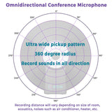 3.5mm TRRS 4 Pole 360° Omni-Directional Conference Recording Microphone with Daisy Chain Option for Meetings Using iPhone ECS