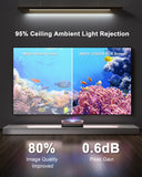 AWOL Vision LTV-3500 Pro UST Projector & 132inch Cinematic Screen Bundle, 150" Perfect Sharpness, Dolby Vision
